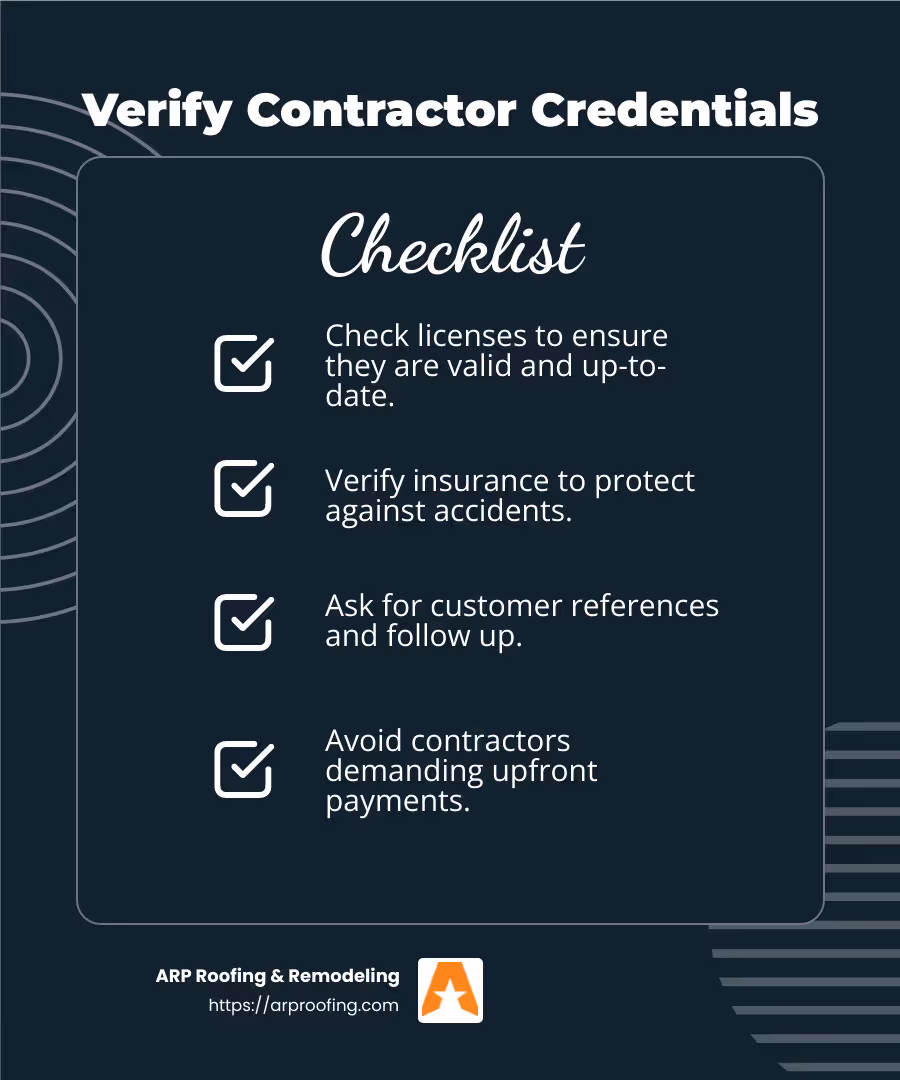 Check Licenses, Insurance, And Customer References - Affordable Roofing Contractors Infographic Checklist-Dark-Blue