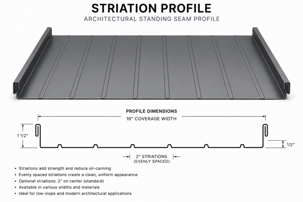 Striation Profile